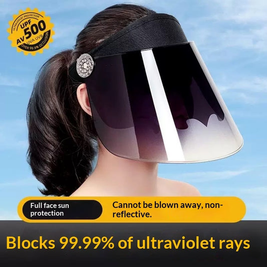 Women's Clear E-Bike Face Shield, Rain & Wind-Proof